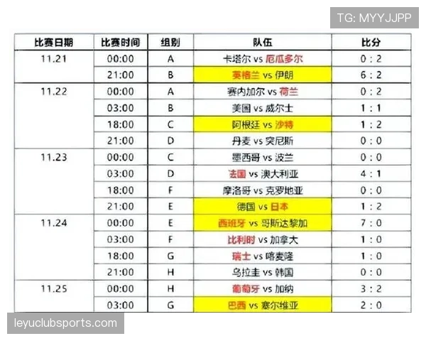 2026世界杯小组赛如何决定排名 2026世界杯小组赛如何决定排名